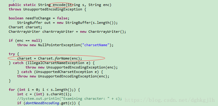 URLEncoder.encode 通过 Charset.forName 获取编码字符集