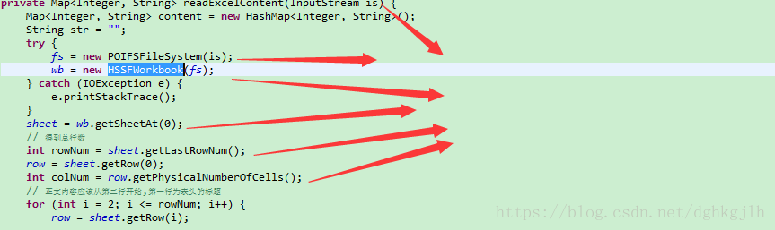 Apache POI code creating HSSFWorkbook from an input stream and reading Sheet rows and columns