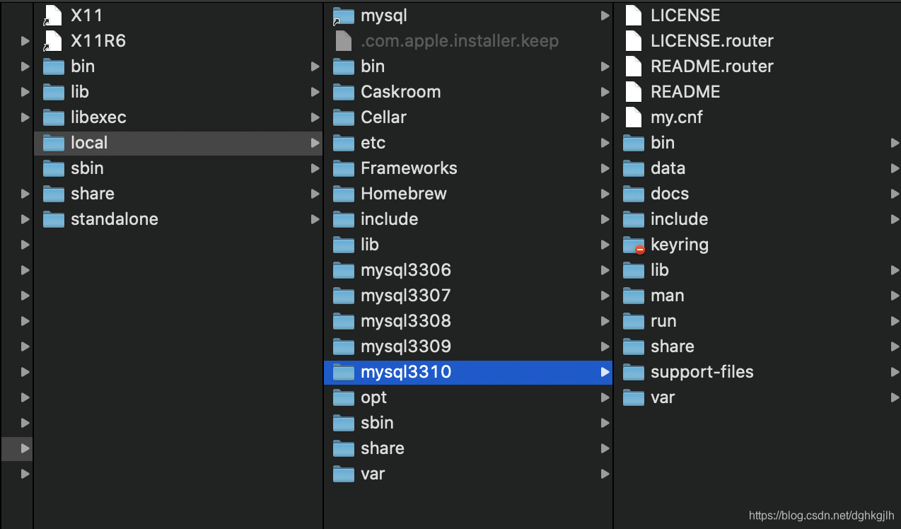 Copied mysql3306, mysql3307, mysql3308, and other instance directories in Finder