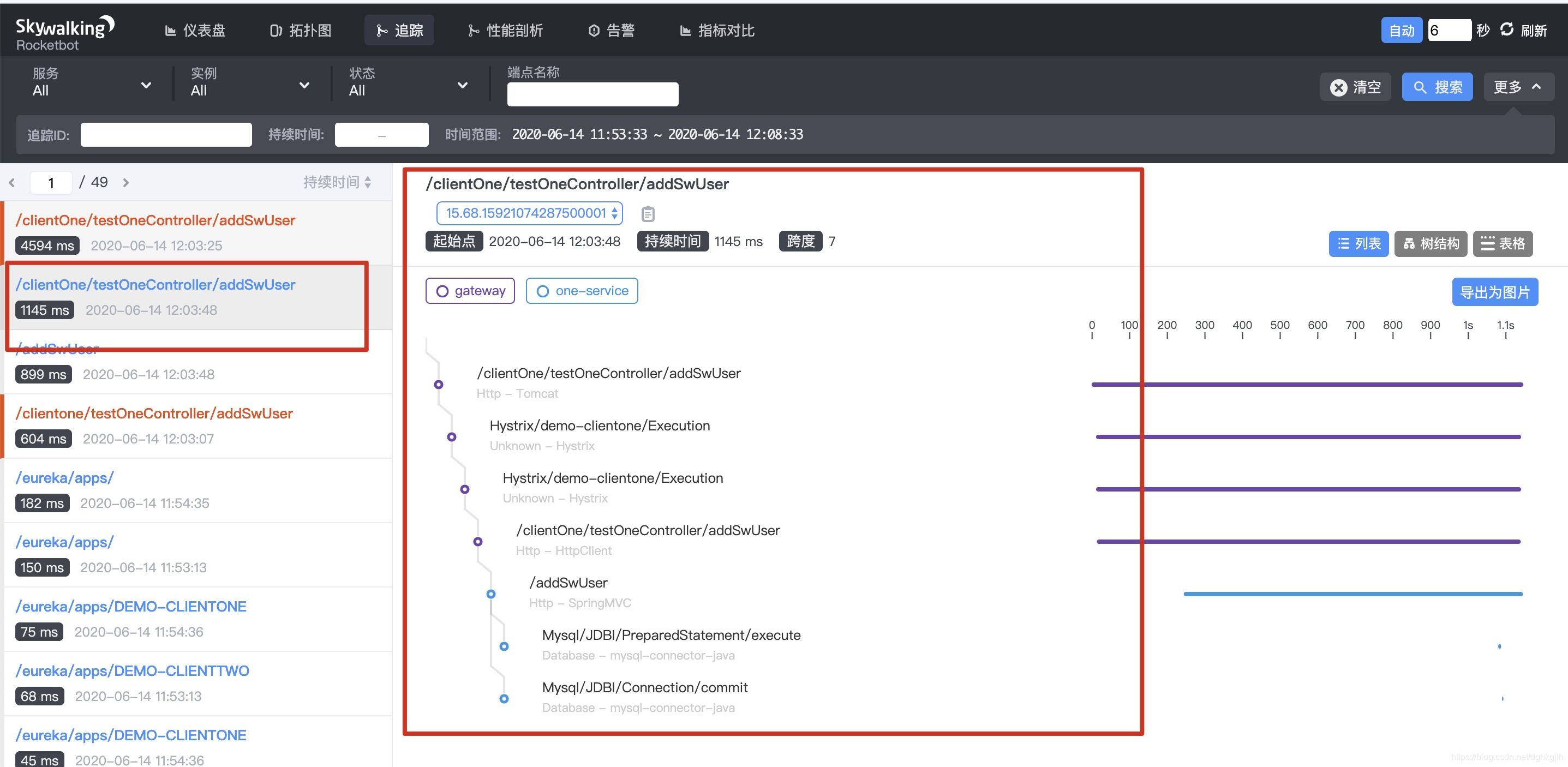 Request trace and timings for one-service in SkyWalking