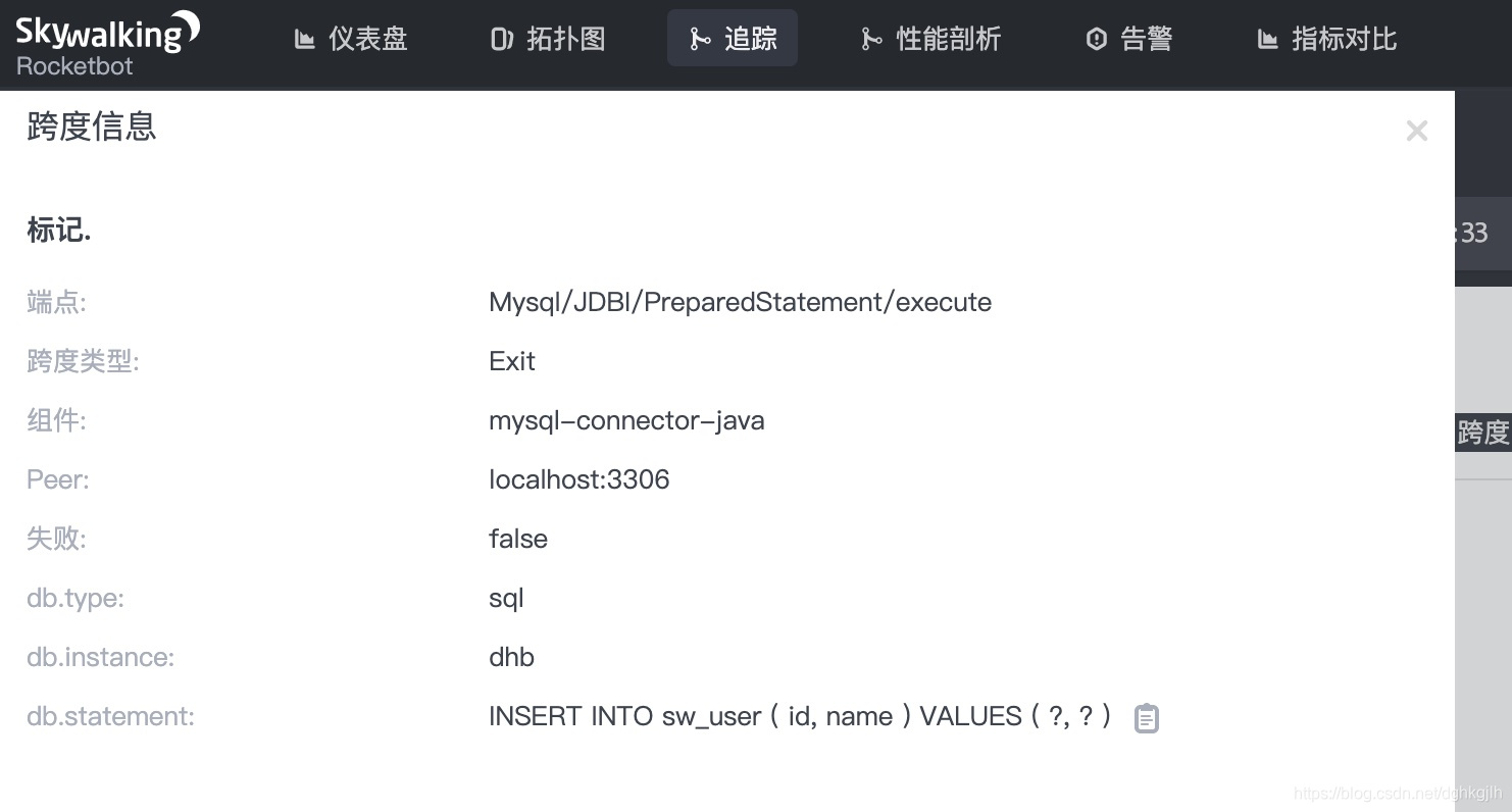 SkyWalking JDBC span details showing the SQL statement without parameter values