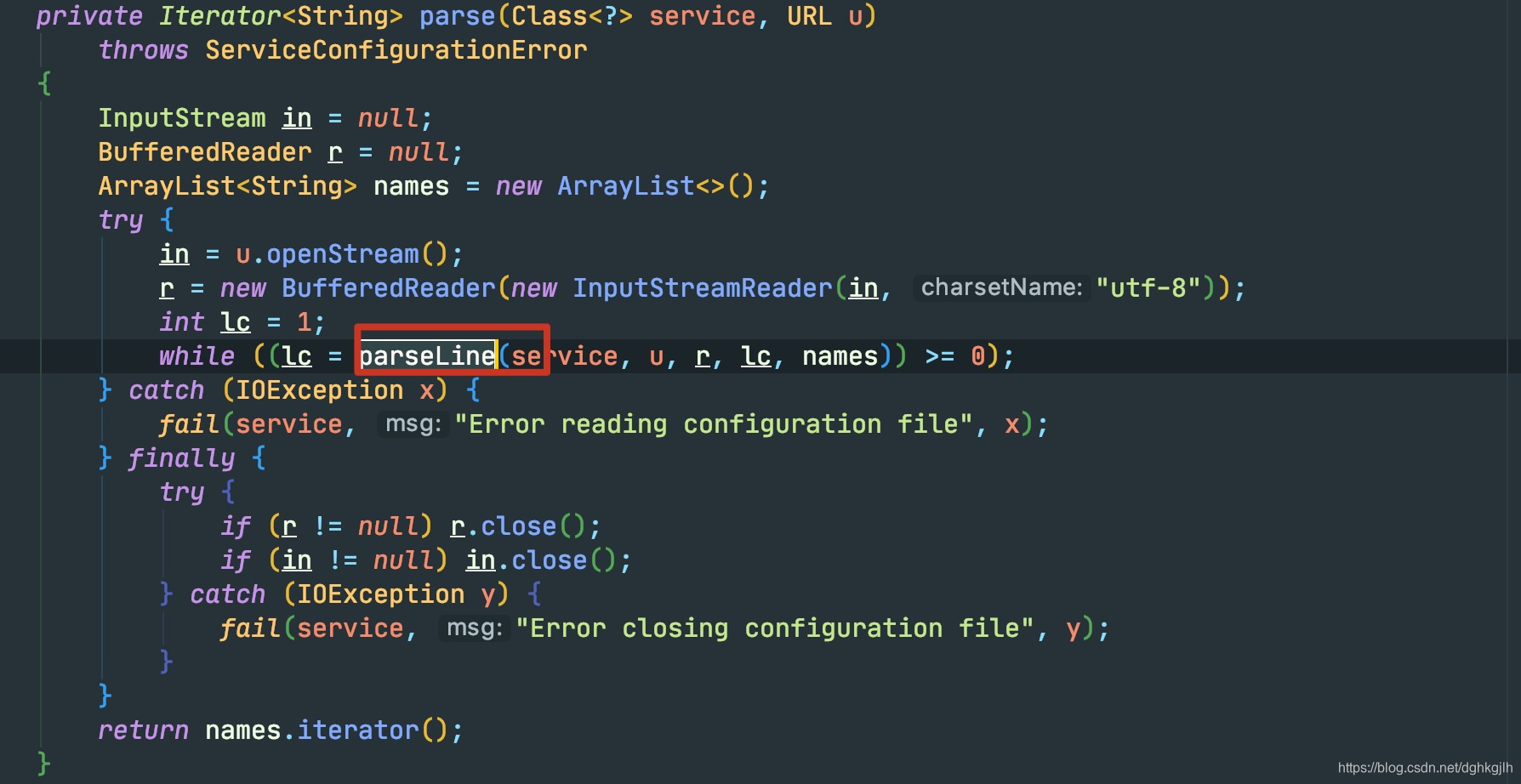 ServiceLoader.parse 逐行读取服务提供者配置文件