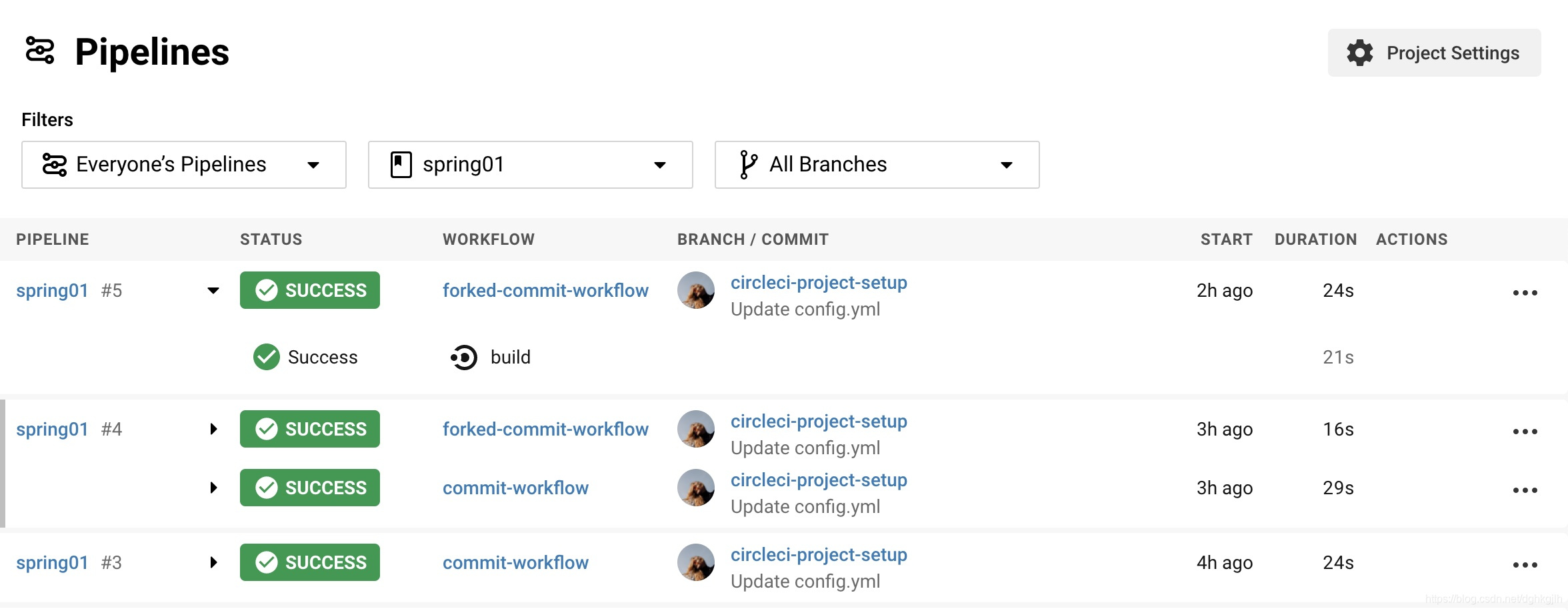 CircleCI Pipelines page showing project build statuses
