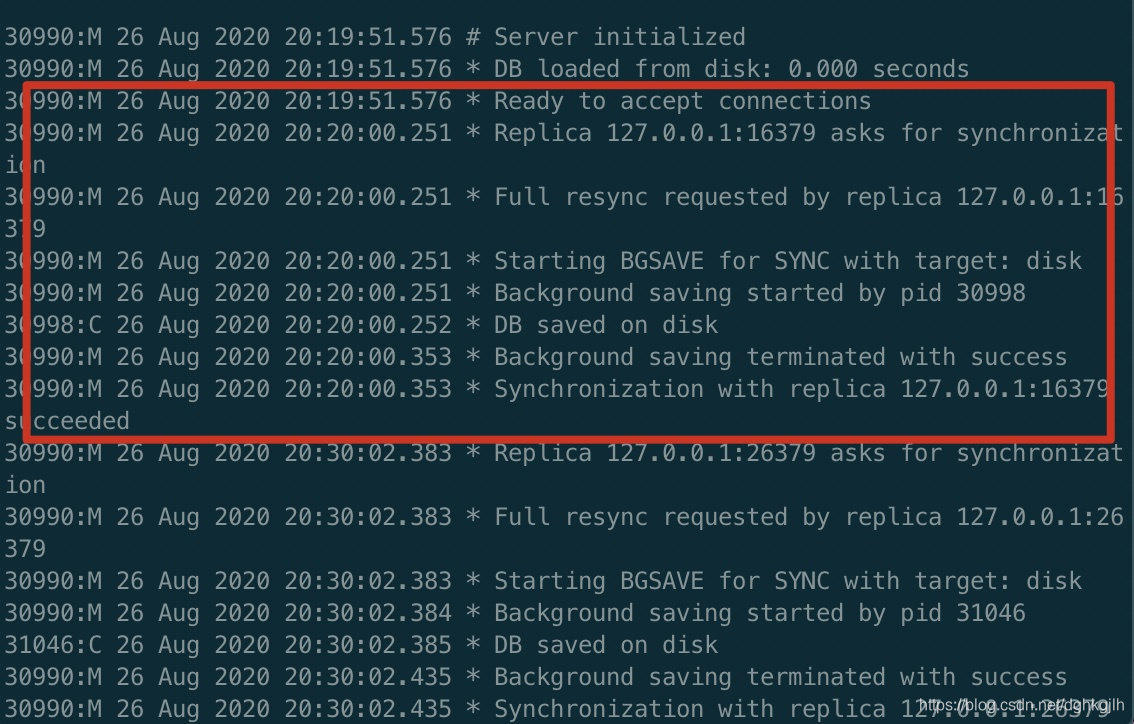 Redis master logs showing full synchronization and background RDB generation