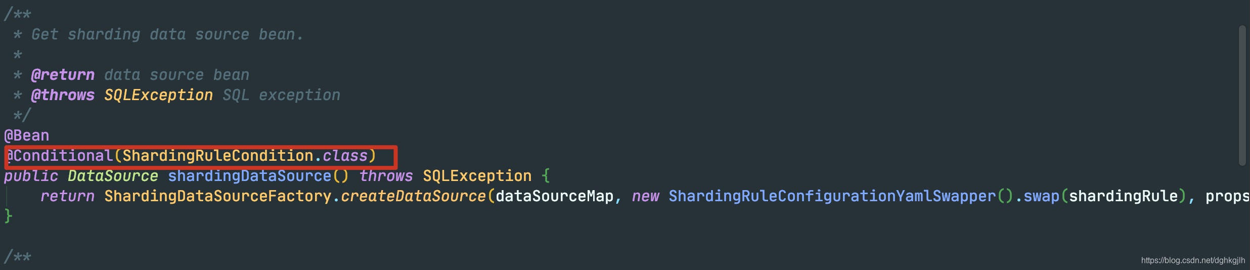 SpringBootConfiguration creating ShardingDataSource with the data source map