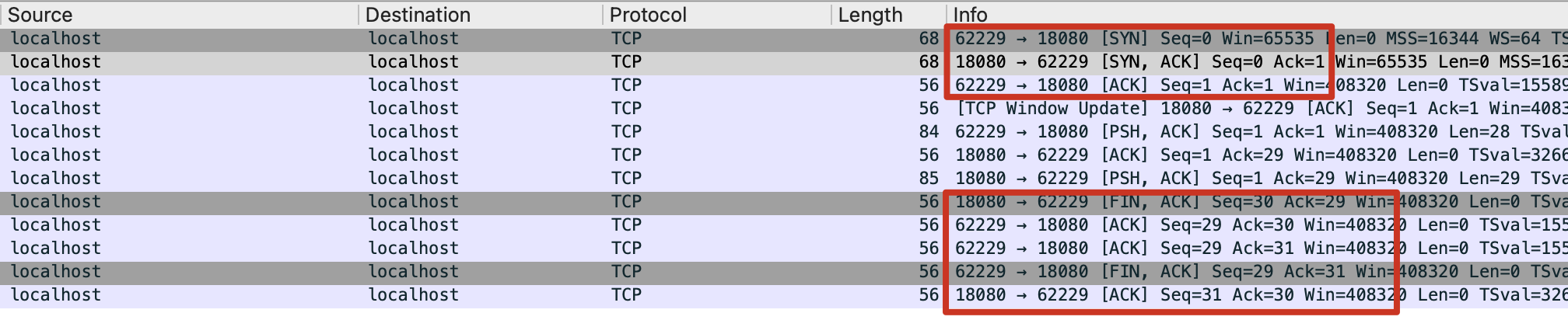 Wireshark 报文列表通过 SYN、ACK、FIN 标记定位握手与连接释放