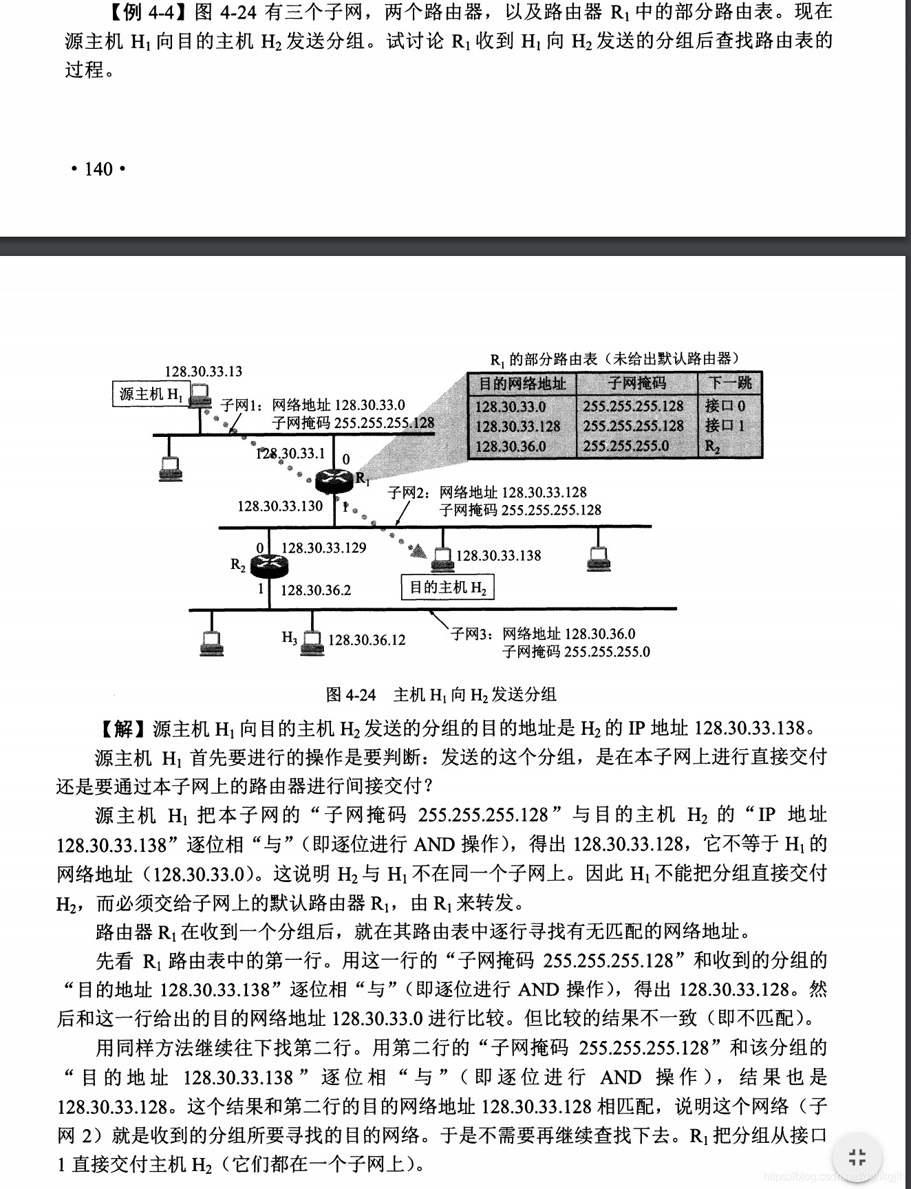 使用子网掩码进行 IP 转发及选择下一跳的示意与说明