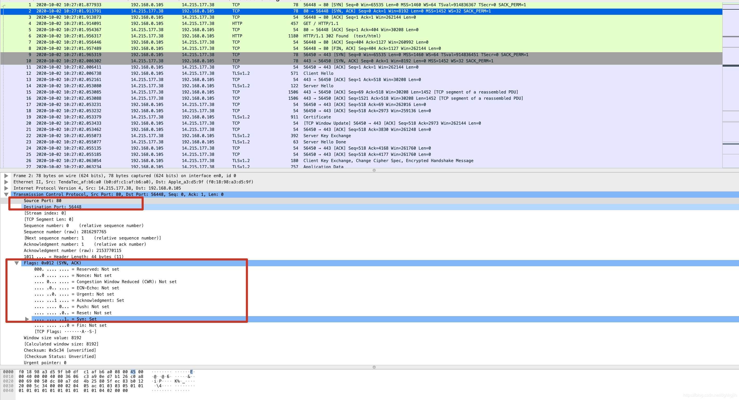Wireshark 中第二次握手的 SYN-ACK 报文与确认号
