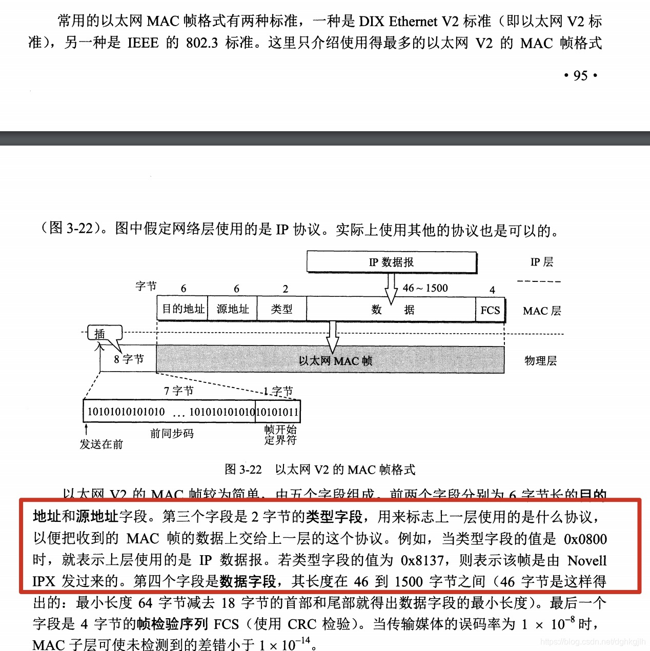 以太网 MAC 帧格式，包括地址、类型、数据和 FCS