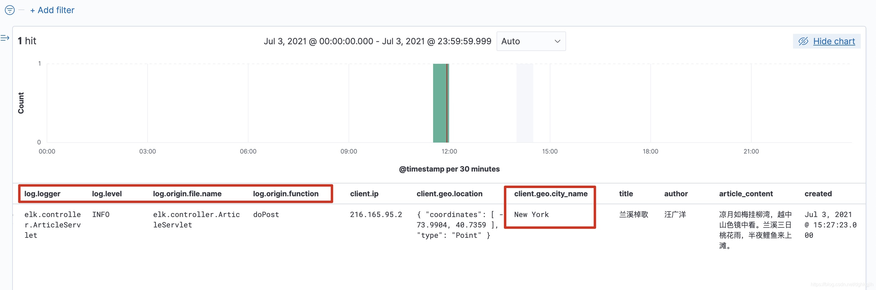 Kibana Discover 展示文章日志及解析出的地理位置字段