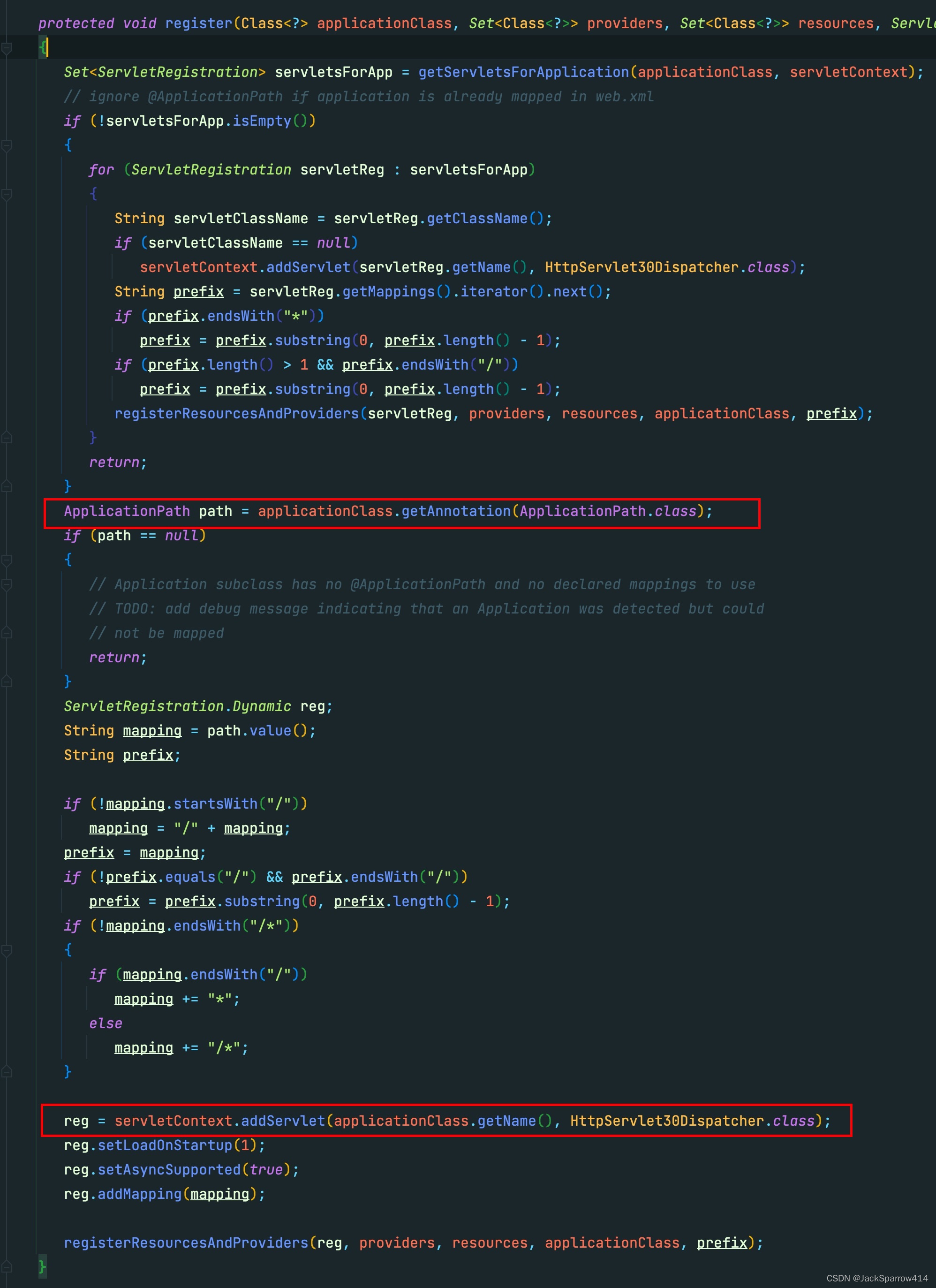 RESTEasy register method source registering resources, providers, and a Servlet