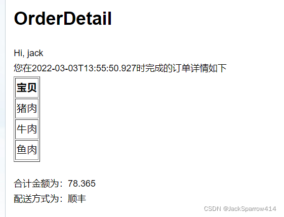 OrderDetail email generated from a Velocity template