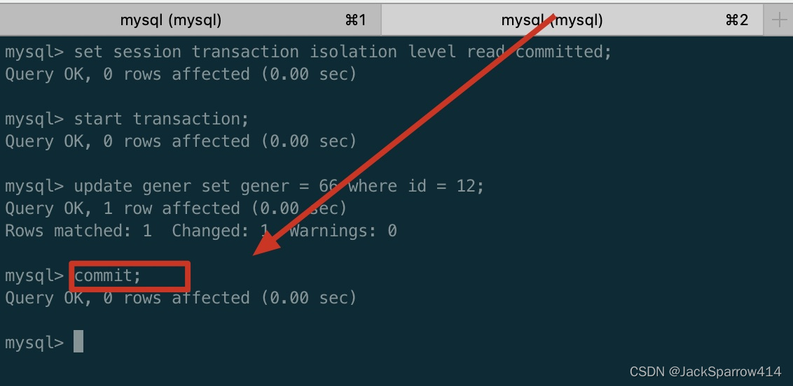 Client A commands updating data and committing the transaction