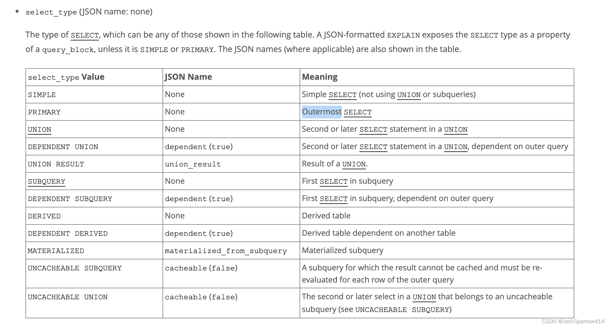MySQL EXPLAIN documentation listing select_type values and meanings