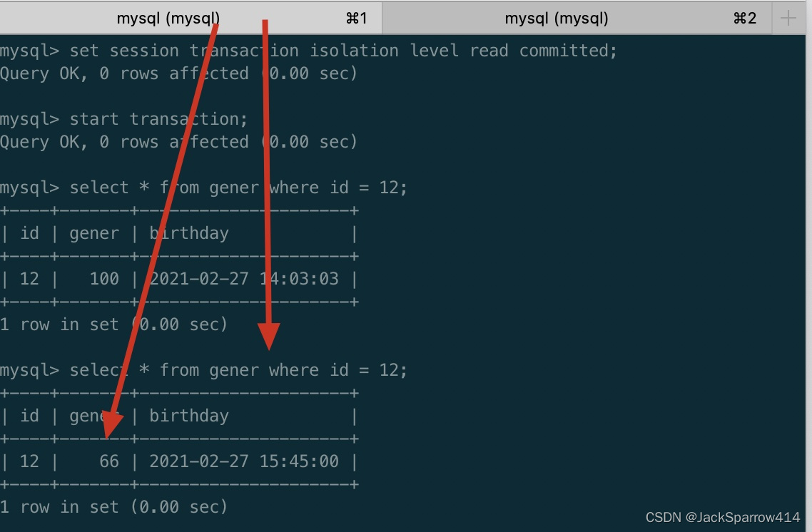Different results from successive client B queries under READ COMMITTED, illustrating a non-repeatable read