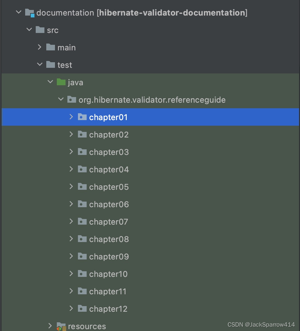 Hibernate Validator example source directories organized by chapter